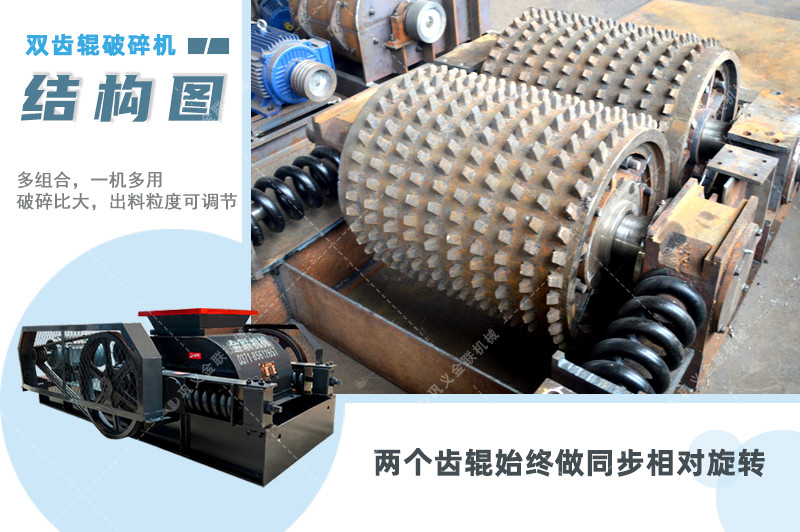雙齒輥破碎機(jī)-狼牙齒輥破碎機(jī)價(jià)格-齒輥式破碎機(jī)圖片/視頻/原理型號 雙齒輥破碎機(jī)-狼牙齒輥破碎機(jī)價(jià)格-齒輥式破碎機(jī)圖片/視頻/原理型號