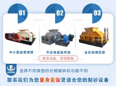 金聯(lián)對輥破碎機的型號和優(yōu)勢!